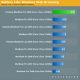 autonomie_anandtech_mbpmid09.jpg
