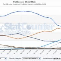 browser-share.jpg