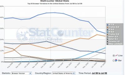 browser-share.jpg