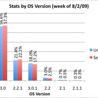 osversion8209.jpg