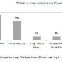 survey-090814-3.jpg