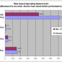 Time-based_610x374.jpg