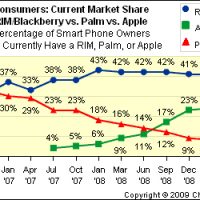 rim_apple_palm_current.jpg