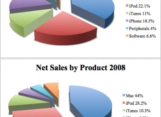 screen-shot-2009-10-28-at-9-26-39-am.jpg
