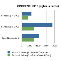 imac27inch-benchmark1.jpg