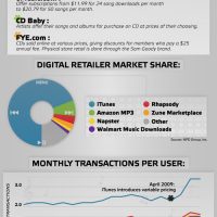 mintmusicretail-lg.jpg