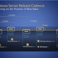 windows8roadmap1.PNG.jpg