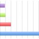 153249-sunspider_javascript_mac.jpg