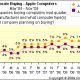 changewave-091224.jpg
