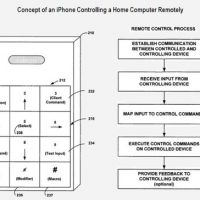 iPhonecontrollingMacPatentJPEG.jpg