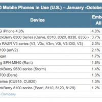 nielsen-091222.jpg