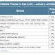 nielsen-091222.jpg