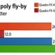quadro_arstechnica.jpg