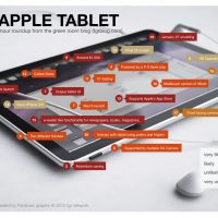 apple-tablet-rumour-roundup.jpg