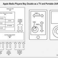 applemediaplayers.jpg