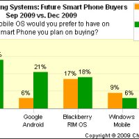 mobile_os_future-2.jpg