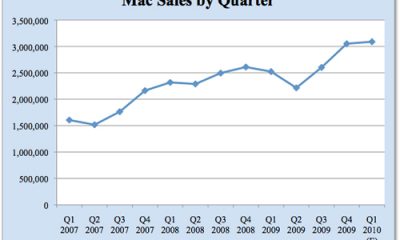 screen-shot-2010-01-19-at-8-41-40-am.jpg