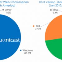 100227_quantcast.jpg