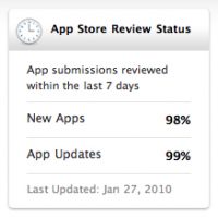Screen-shot-2010-01-31-at-6.27.52-PM.jpg