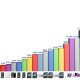 apple-chart.jpg