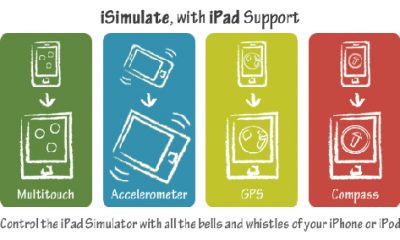isimulate-with-ipad-support.jpg