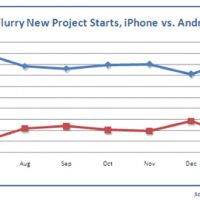 screen-shot-2010-02-12-at-4-31-57-am.jpg