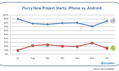 screen-shot-2010-02-12-at-4-31-57-am.jpg