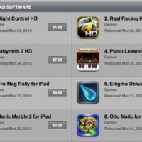 142304-ipad_top_revenue_500.jpg