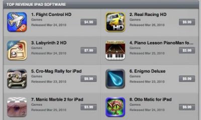 142304-ipad_top_revenue_500.jpg
