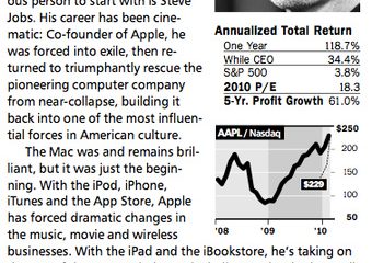 340x_jobs-100328.jpg