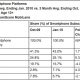 comscorejan2010-lg1.jpg