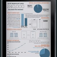 go-ipad-gold-rush-r8.jpg