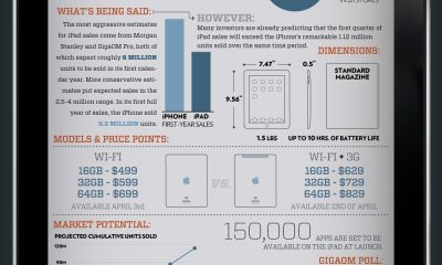go-ipad-gold-rush-r8.jpg