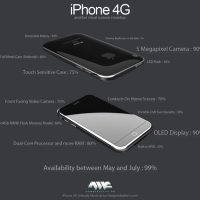 iphone4G.jpg