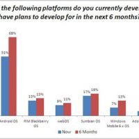publisher-survey.jpg