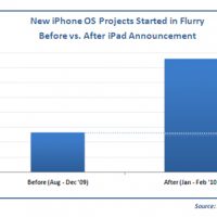 screen-shot-2010-03-15-at-10-18-55-am.jpg