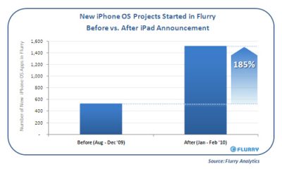 screen-shot-2010-03-15-at-10-18-55-am.jpg