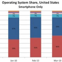 121118-us_march_ad_share.jpg