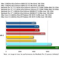 Geekbench.jpg