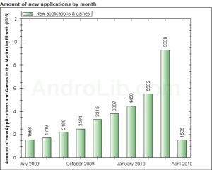 androidmarket-2.jpg