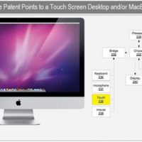 imactouch.jpg