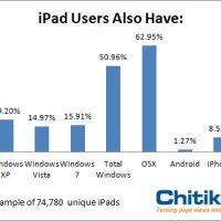 ipad-siblings.jpg