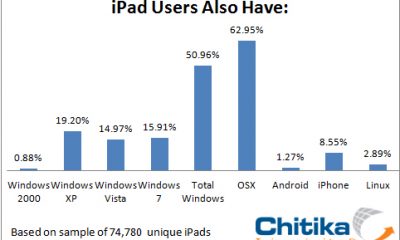 ipad-siblings.jpg