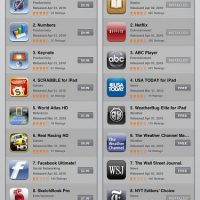 ipadclassement.jpg