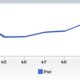 ipadnetapplicationsars-thumb-640xauto-13368.jpg