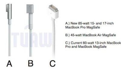 magsafe-family.jpg