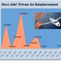 steve-jobs-jet.jpg