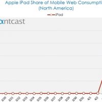 traficipad.jpg