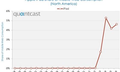 traficipad.jpg