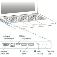 170508-macbook_2010_ports.jpg